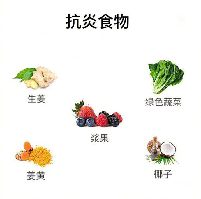 養(yǎng)生知識！