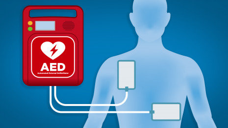 醫用護理床：黃金搶救4分鐘，使用CPR，AED指南！